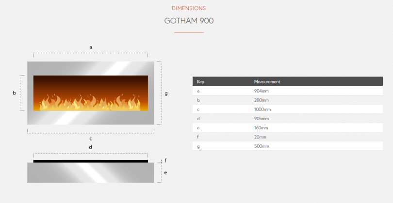Flamerite Gotham 900 Hole in the Wall Electric Fire